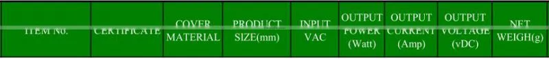 plastic cover led driver 700ma 1050ma 24v dc