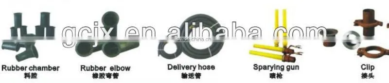 CE approved! 9m3/h wet-mix shotcrete machine
