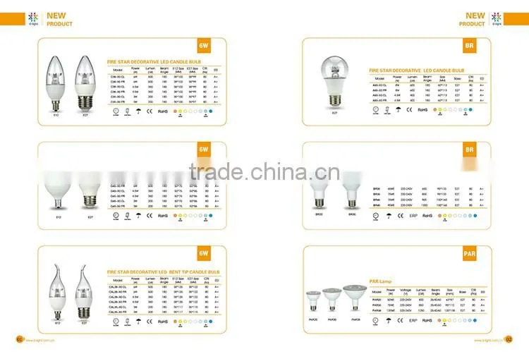 G50 500LM 6W REPLACEMENT 40W E14 GLOBAL TRANSPARENTS LIGHT WITH UL TECHNOLOGY