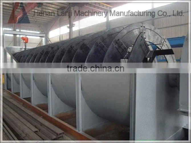 Top quality double screw sand washing plant/ screw sand washing machine