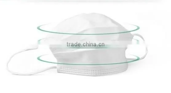 disposable medical nonwoven face mask