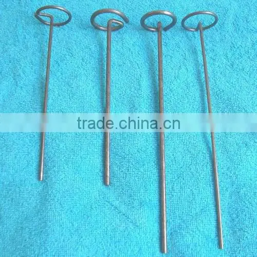 Professional MANUFACTURER sell sod staple/u type nail