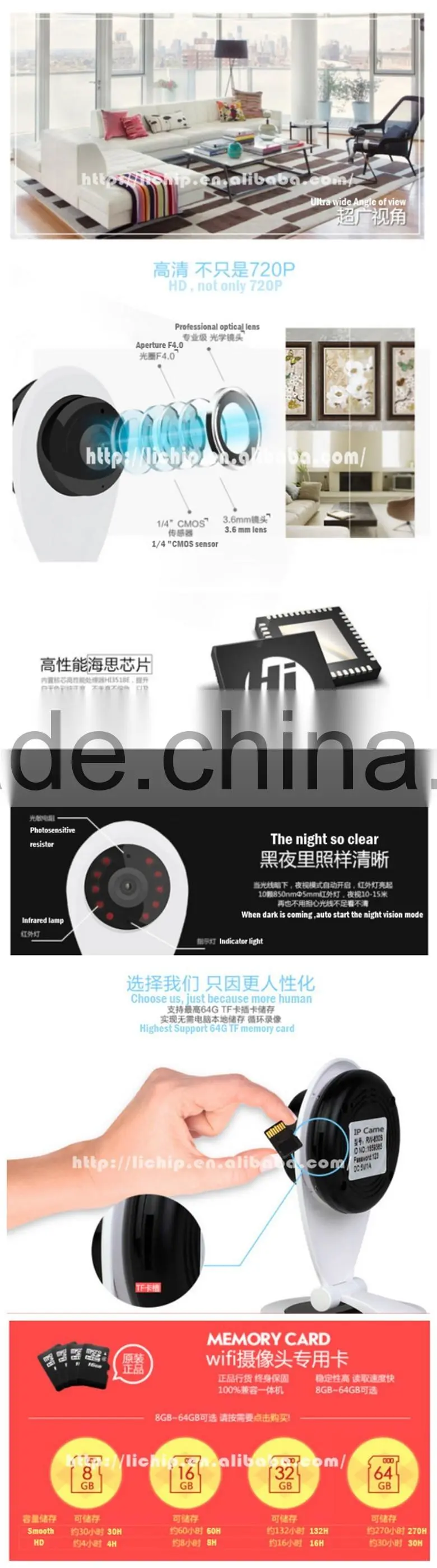 LC-2901 wireless wifi ip camera
