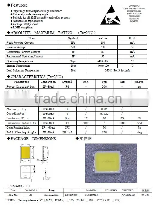 (Special LED)0402 (1005) SMD LED CHIP Cool white