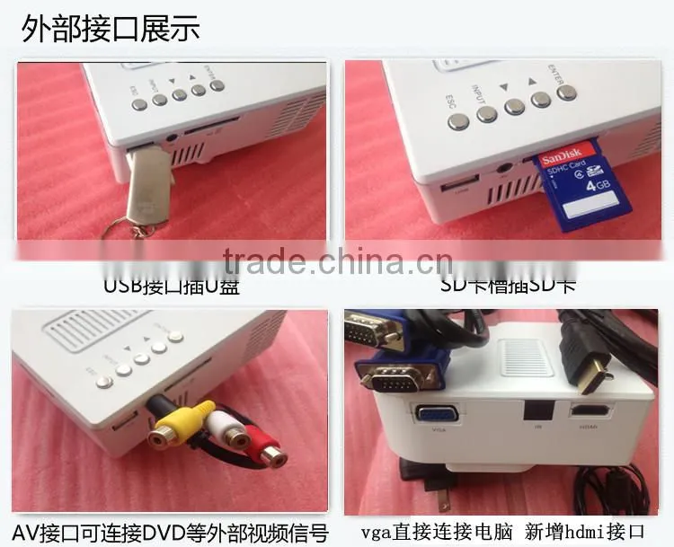 UC28+ advancest level 1080p support AV USB SD VGA HDMI projector