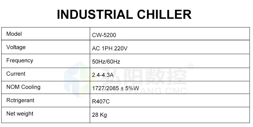 CW5200-chiller_28.jpg