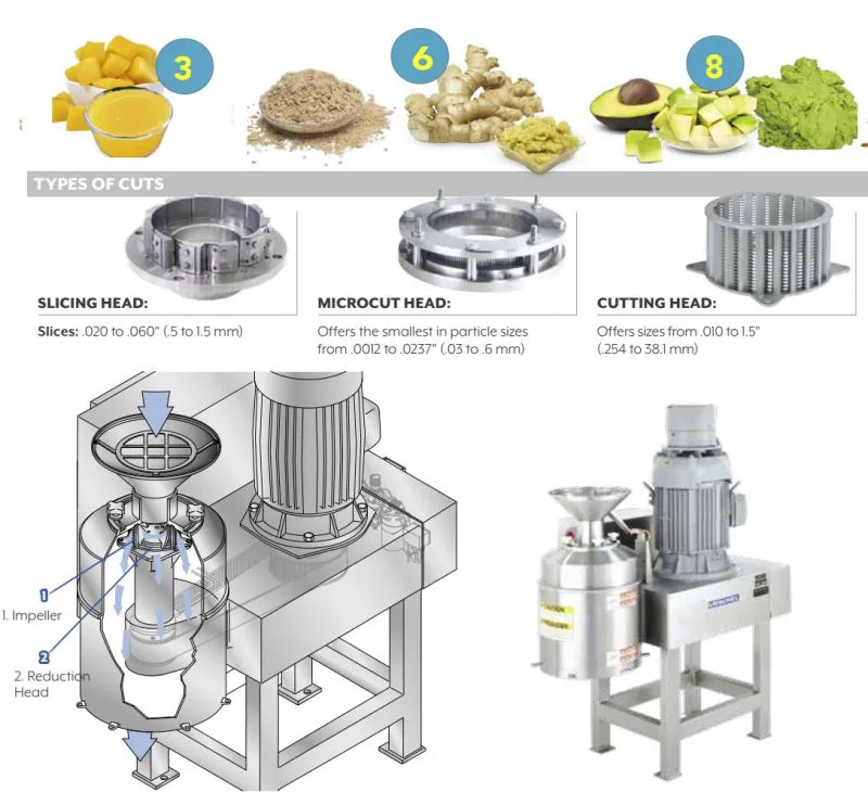 All Kinds of Meat Processing Slicing and Dicing Automatic Cube Cutting Machine Machine Chicken Liver Cube Dicer Cutting Machine