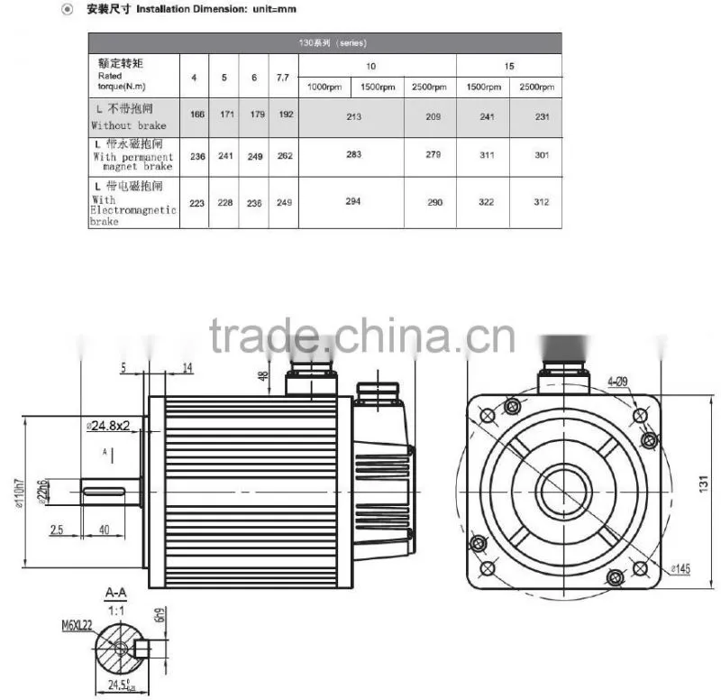 Fan Motor 12v dc motor Electric motor 1000-3800 W 2500 rpm 130 Series AC SERVO MOTOR