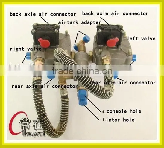 China Shandong manufactureer ABS braking system on sale