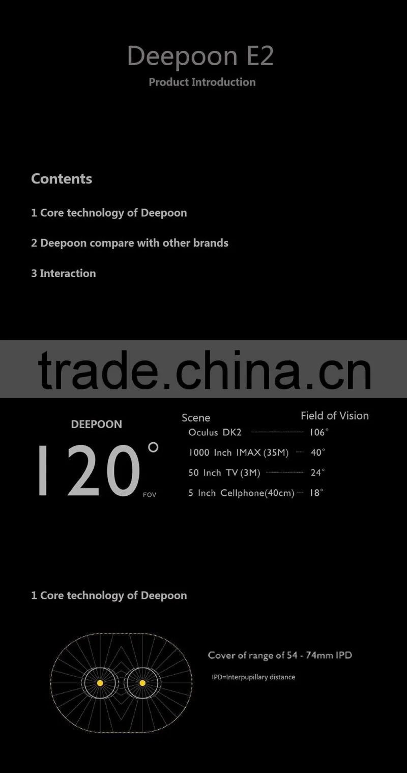 Popular sex gadgets intelligent glasses all in one vr-glasses DeePoon E2 headset wholesale alibaba