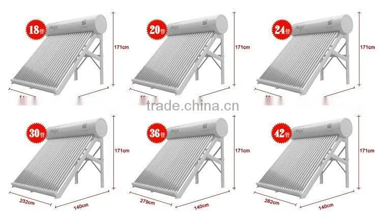 high quality,high efficiency,low pice solar water heater with CE,ISO