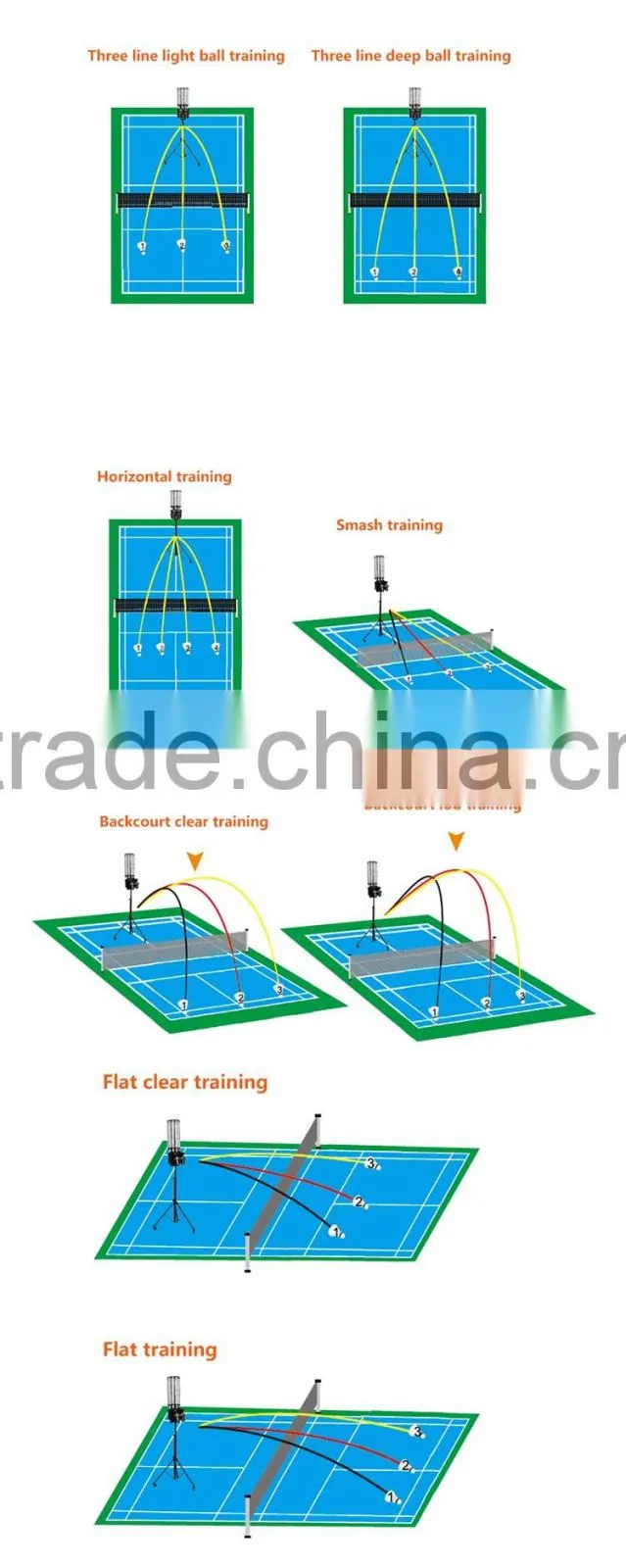 Badminton shuttlecock machine shuttlecock shooter feeder badminton machine S3025