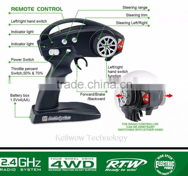 2.4G radio system control 1 12 electric rc car remote control car