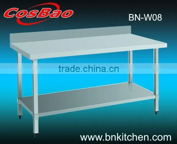 worktable with backsplash