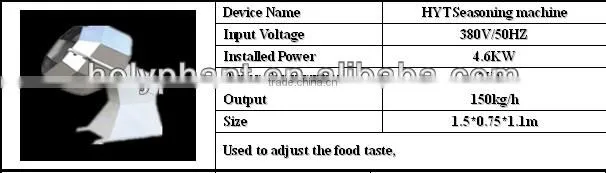 Multi-functional high quality factory price small capacity pet food production line in china