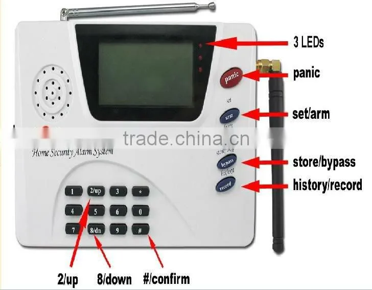 2-way GSM & PSTN Security Alarm(LS-GSM-104)
