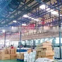 Hebei Xiaotianhang Children's Toys Co., Ltd. company overview - view 3