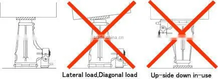 Japanese and Durable power screw lift jack mechanical jack with screw structure made in Japan