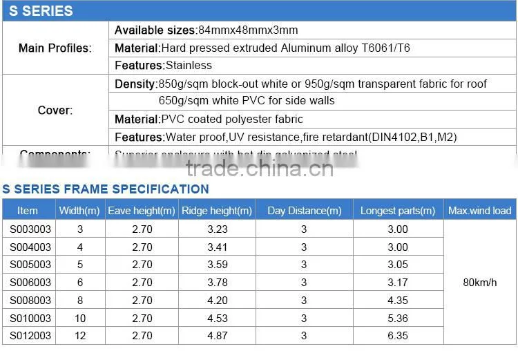 10x30m Luxury Event Tent In Guangzhou