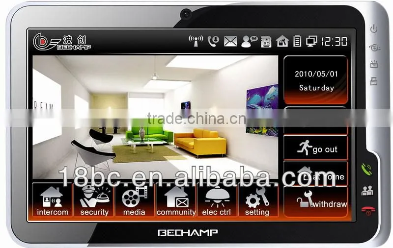 Home Automation Gateway