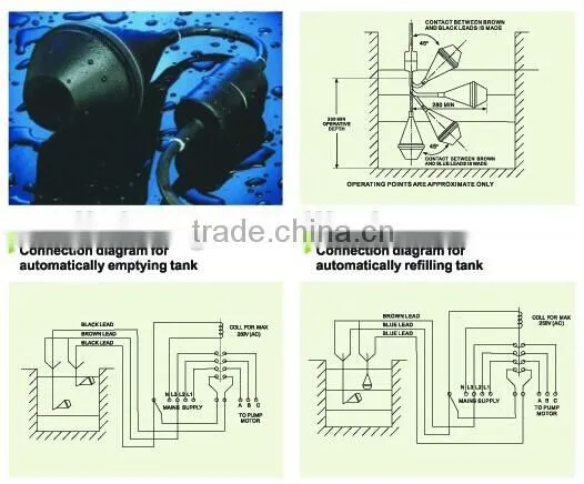 water level float switch/liquid lelvel sensor for liquid controlling