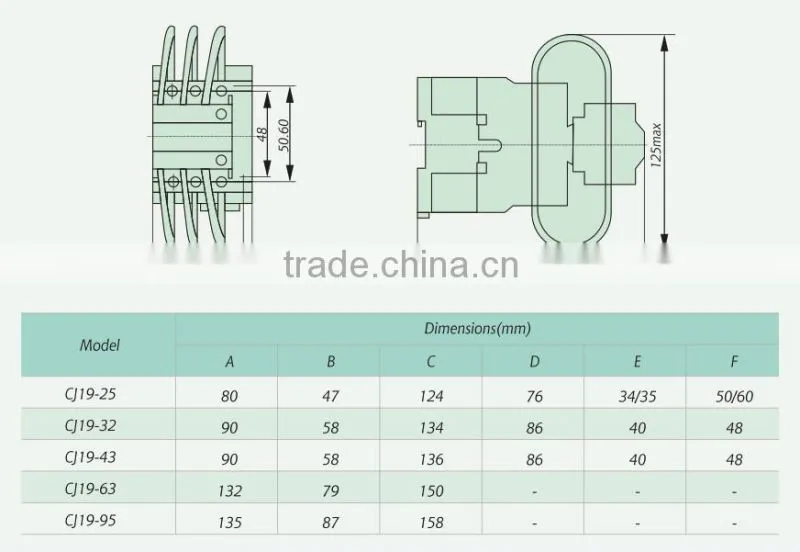 29KW Capacitor Switching Contactor