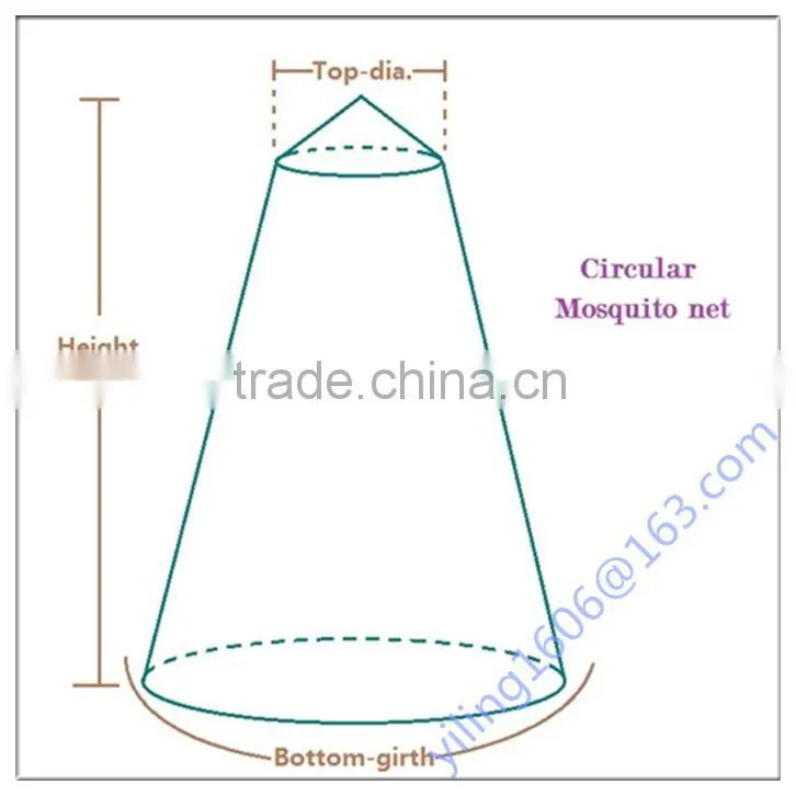 Twin Full Queen King size circular mosquito net