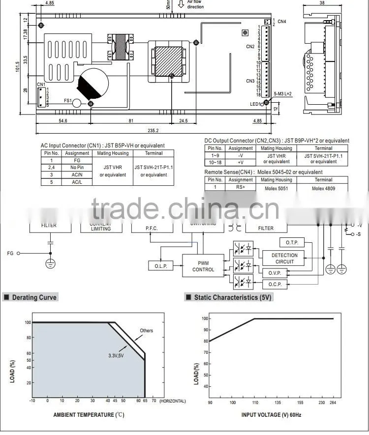 Meanwell 350W with PFC Function 48v switching power supply/350W 48V U-Bracket power supply/48v U Bracket power supply