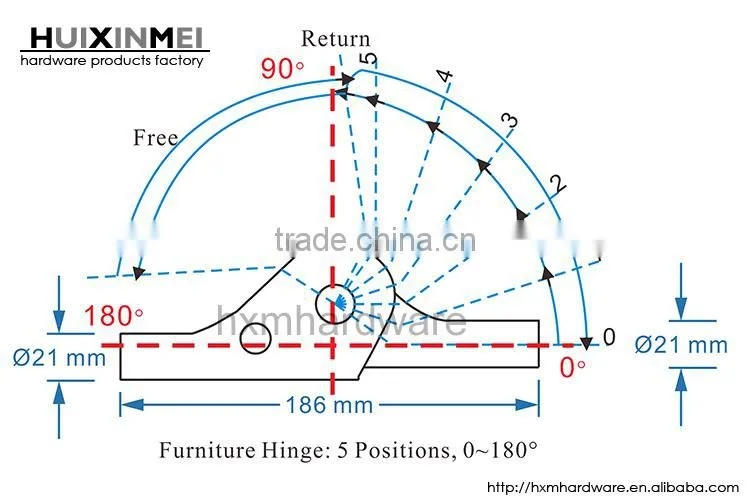 furniture mechanisms backrest angle adjustable hinges HXM1506