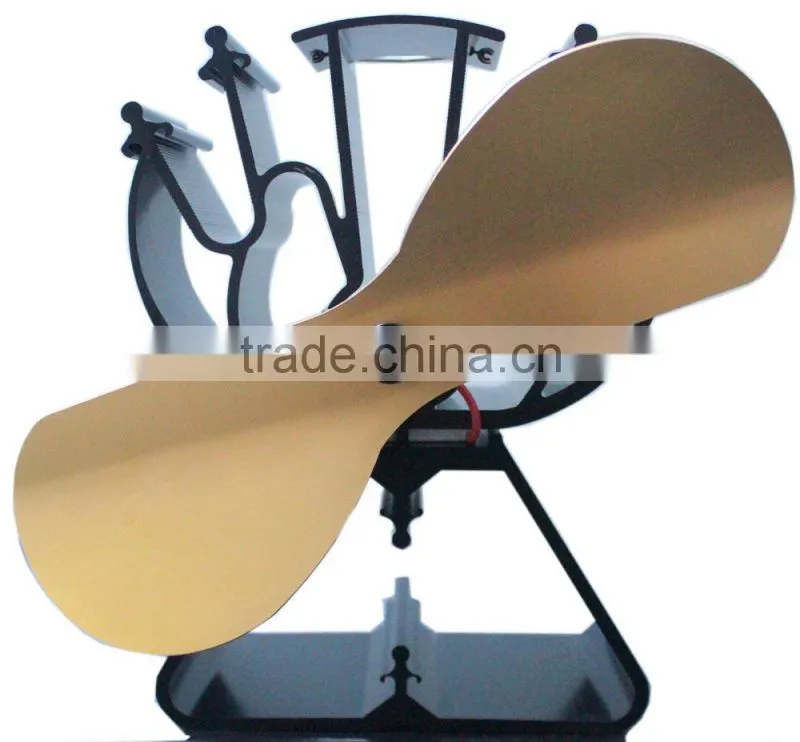 Eco stove fan Self powered stove fan with 2 blades