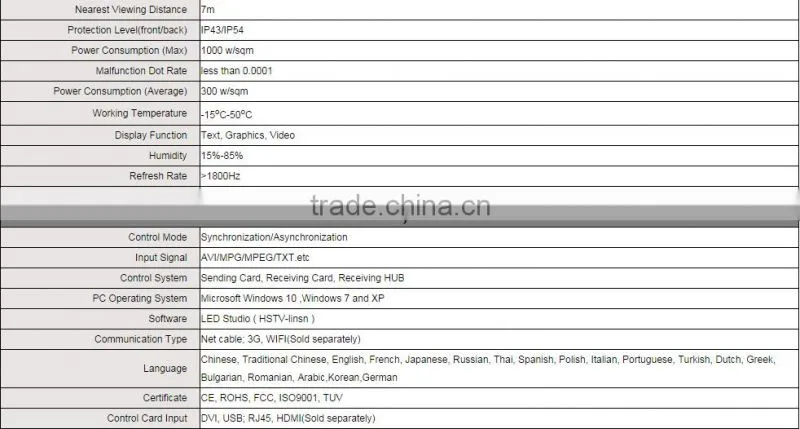 PH4 Indoor Rental LED Screen 768*768mm