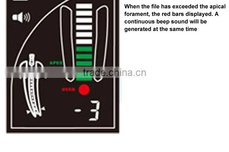 high quality 4.5 LCD root canal treatment