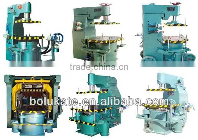 Cast Iron Moulding Machine / Hesong Foundry Machinery