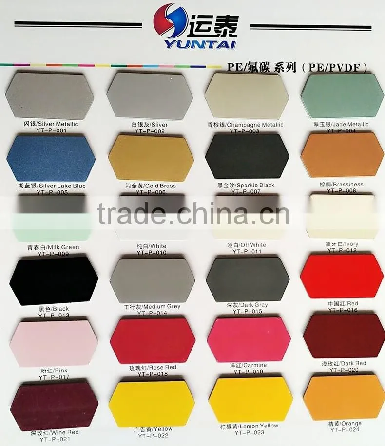 high quality decorative ACP Reynolds Cheap price from China
