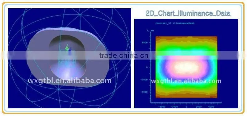 50W led streetlight lens