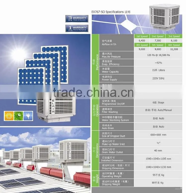 Solar evaporative cooler for industrial air cooling in energy-saving