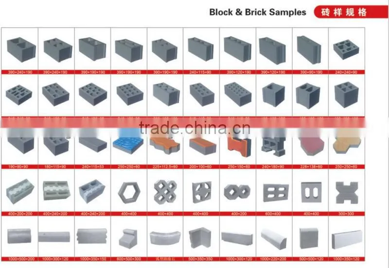 2014 New highest capacity concrete hollow block machine price in india