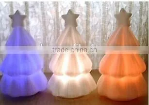 wholesale mini led plastic snowman christmas