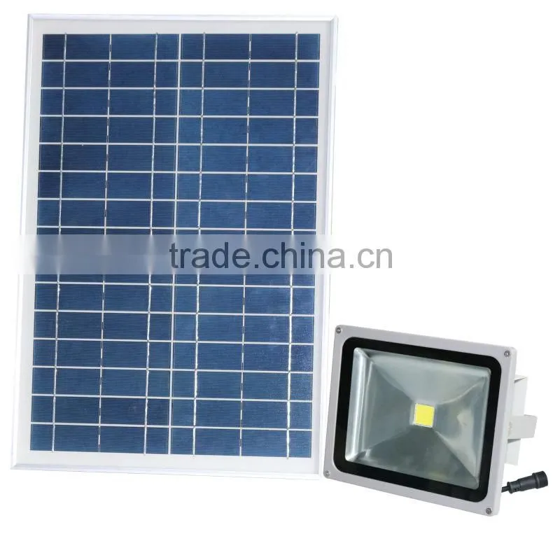 high lumen led solar garden light