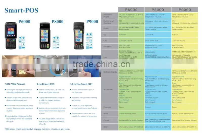 POS terminal with1D/QR/RFID/NFC reader built in printer P9000