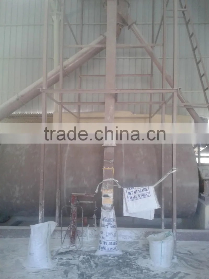 pink Feldspar potash 200 mesh cheap prices india