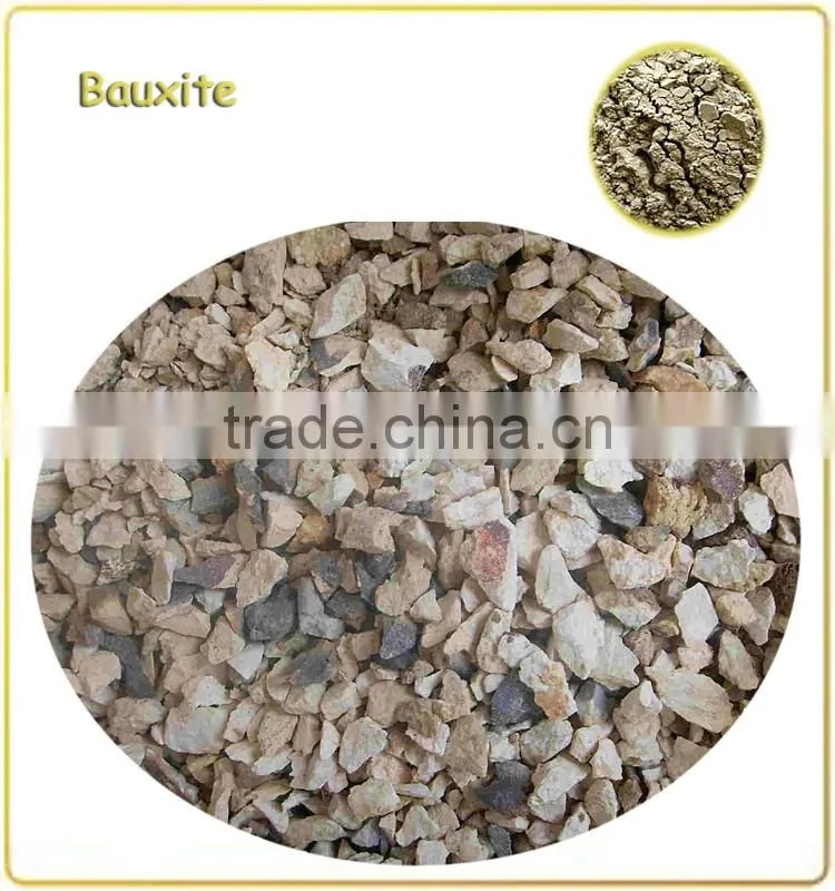 Al2O3 60% Bauxite For Sell