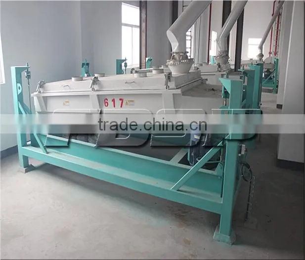 FDSP Supplier of Poultry Feed Pellet Making Line Equipment for Sheep/Cattle Feed