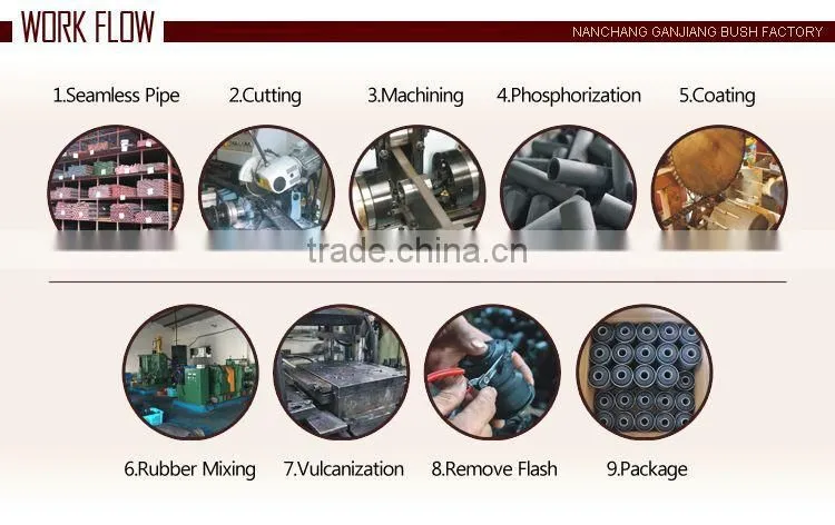 High character Customize Motorcycle Stabilizer Bushing