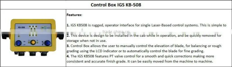 high precision agriculture Control Box KB-508