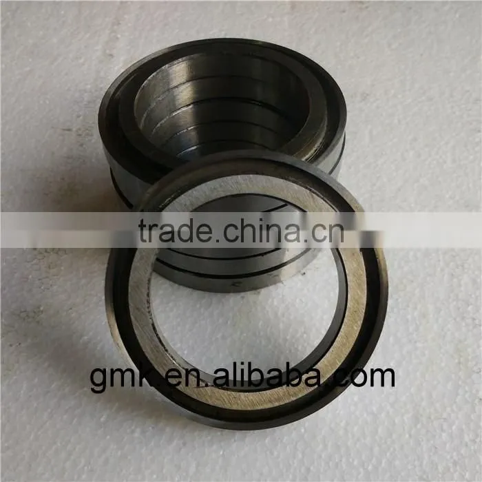 Circular shear Blade