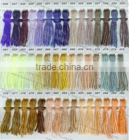 cotton yarn card