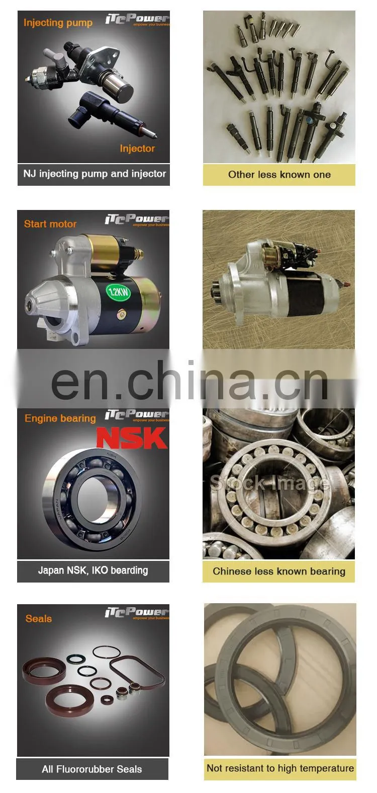 China manufacturer electric start high performance 2inch 3inch 4inch diesel water pumps
