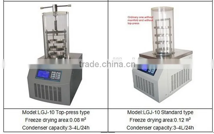 Hot sale home freeze drying