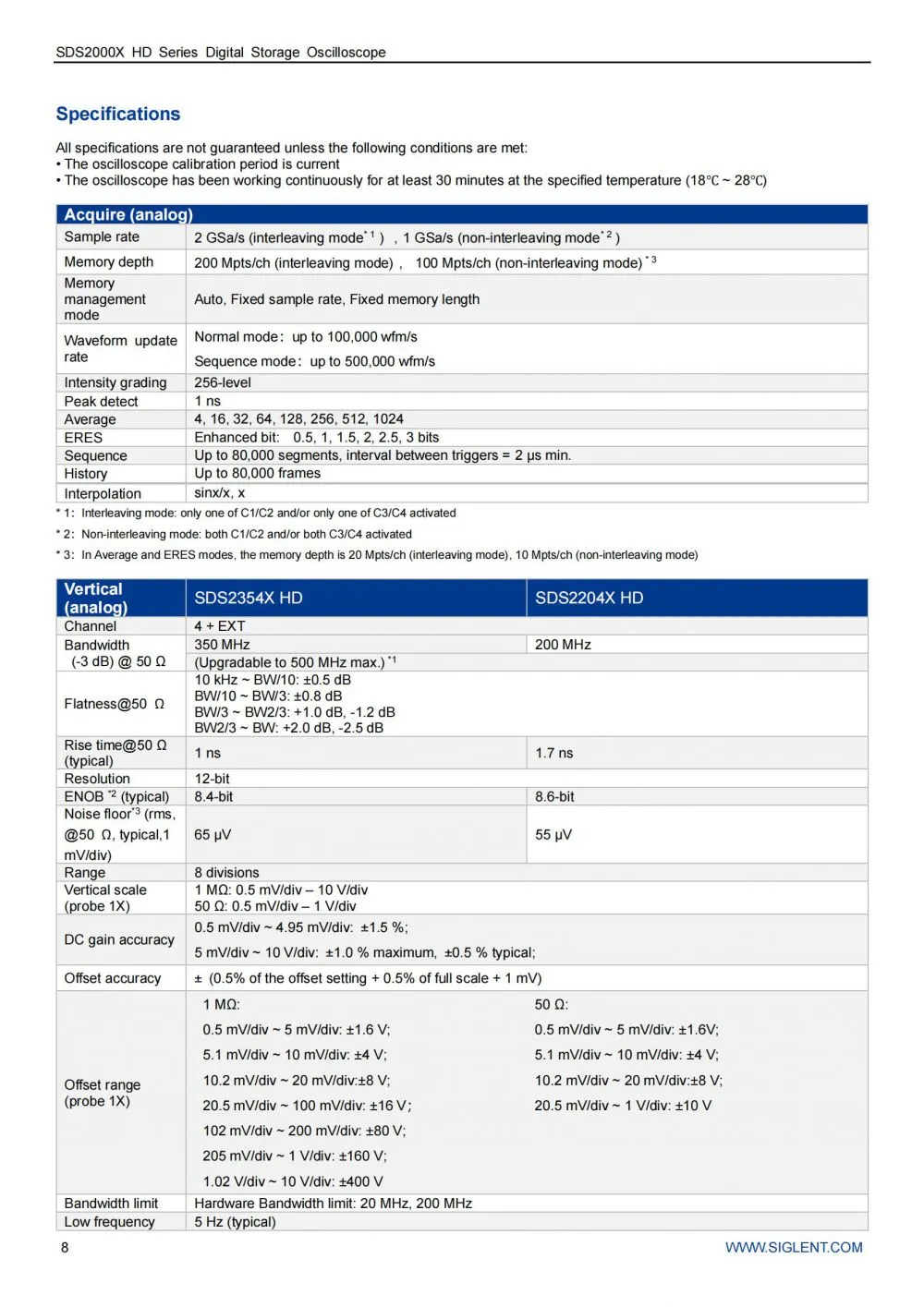 SDS2000X-HD_Datasheet_EN02A_09.jpg